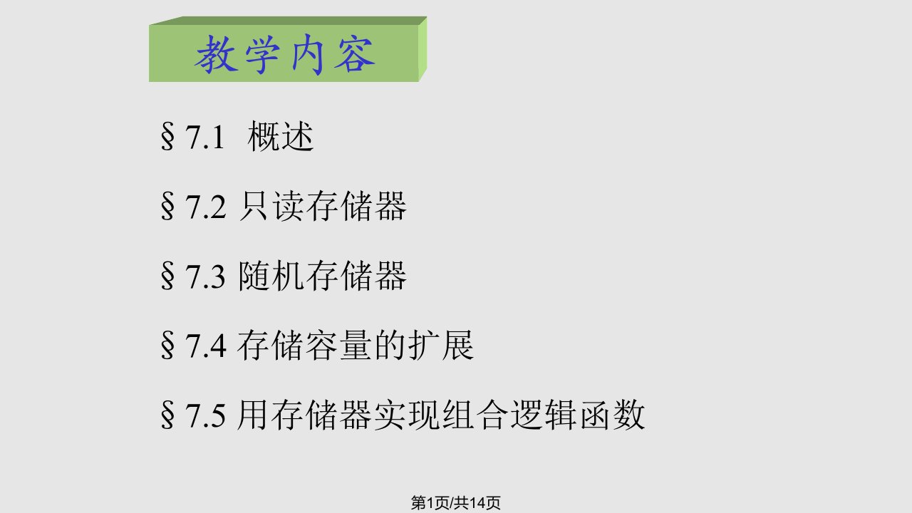 数字电子技术基础全套课件-7PPT课件