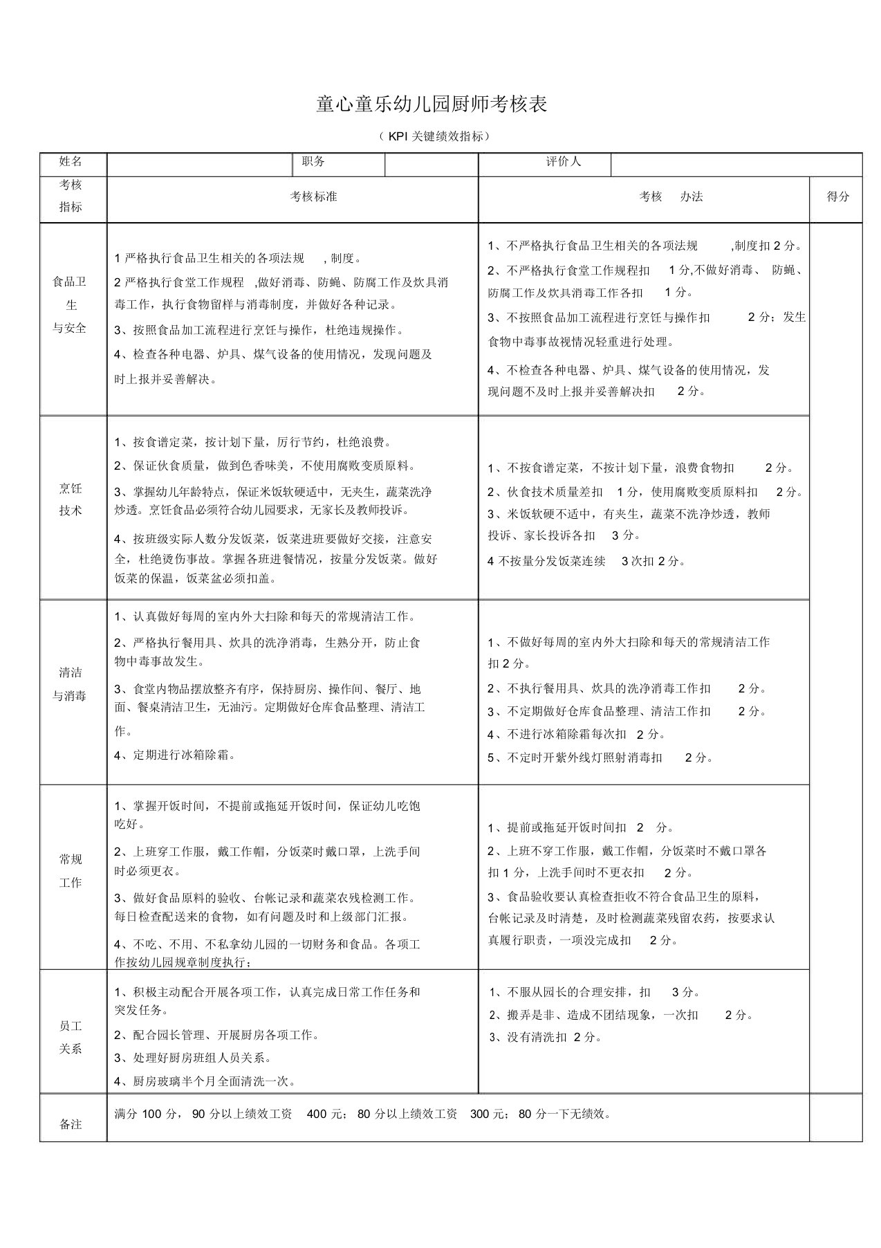 (完整word版)童心童乐幼儿园厨师绩效考核