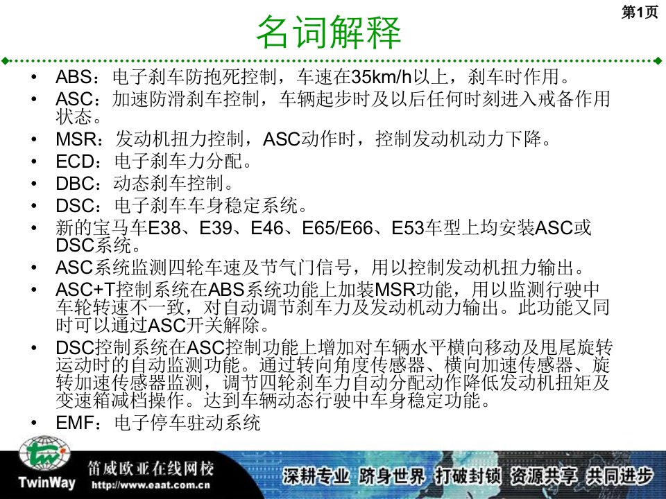 最新宝马汽车新技术PPT课件