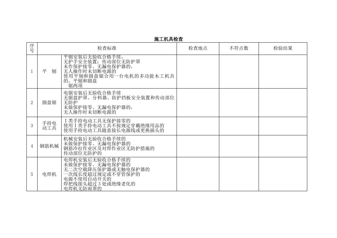 施工机具检查以及用电检查表