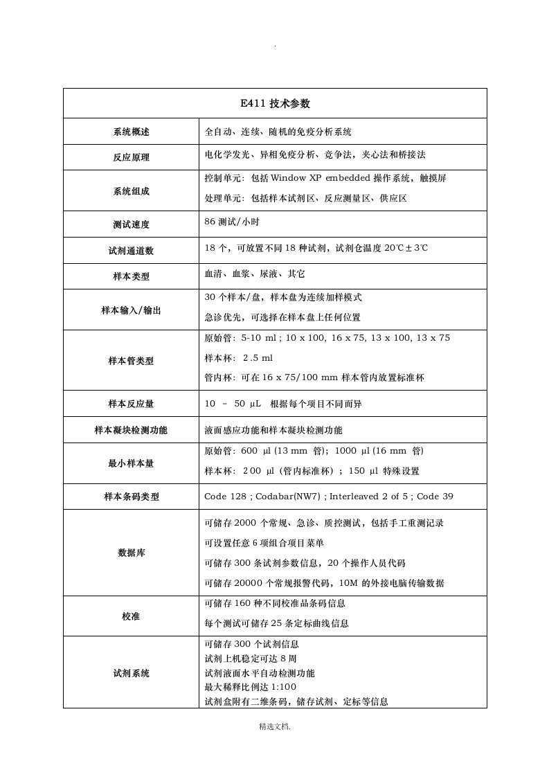 罗氏免疫发光E411参数