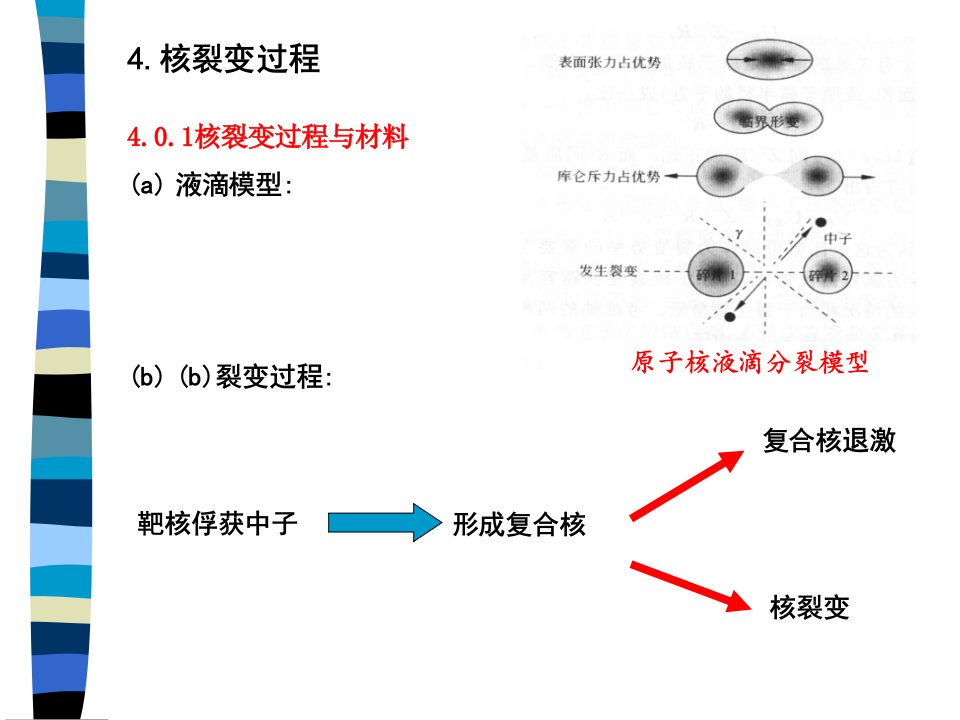 反应堆物理分析公开课获奖课件省赛课一等奖课件