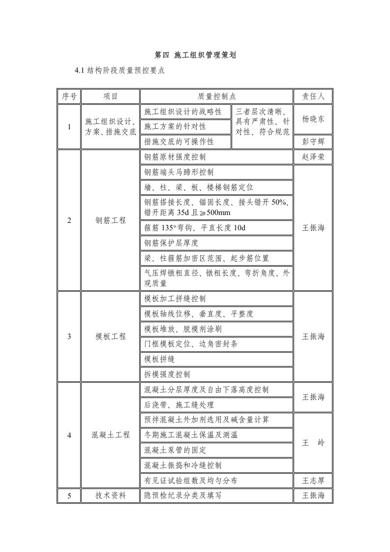 建筑资料-第四