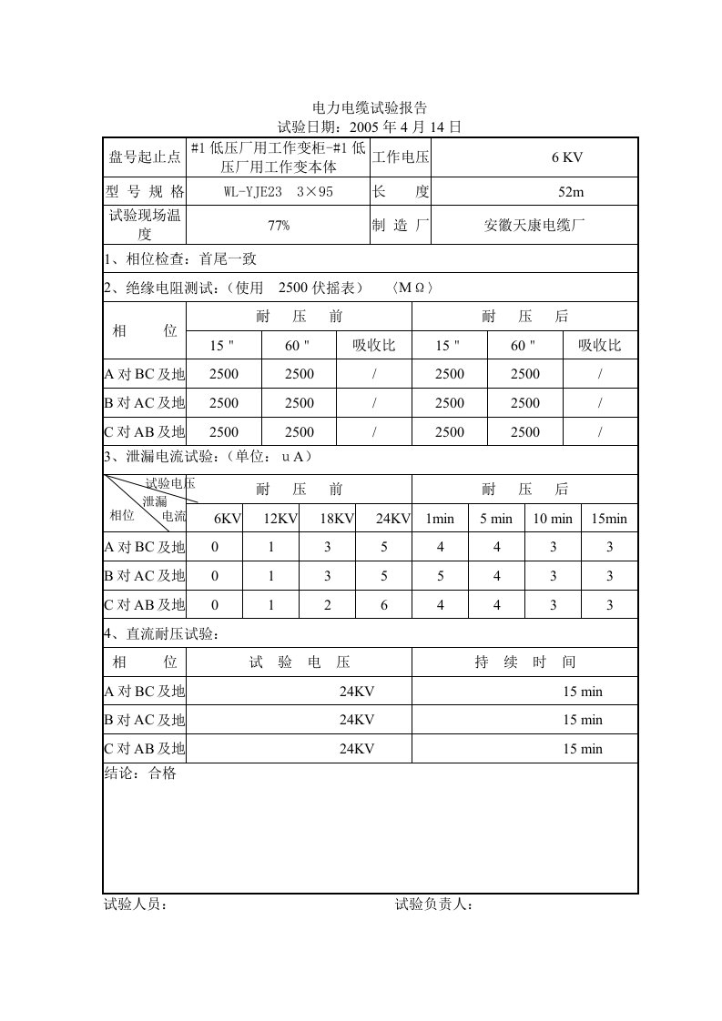 电力电缆试验报告