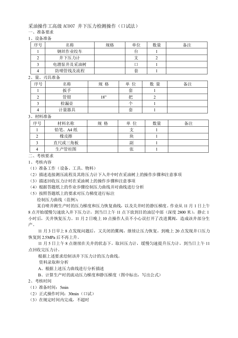 采油操作工高级AC007