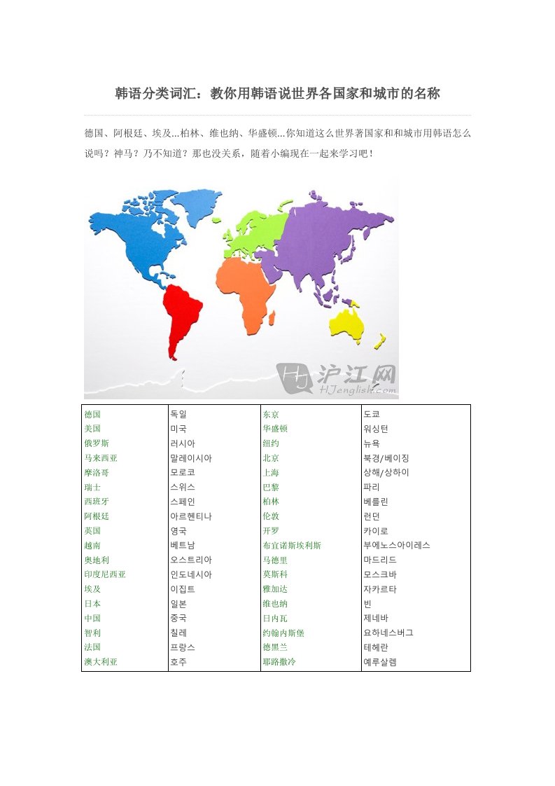 韩语分类词汇2