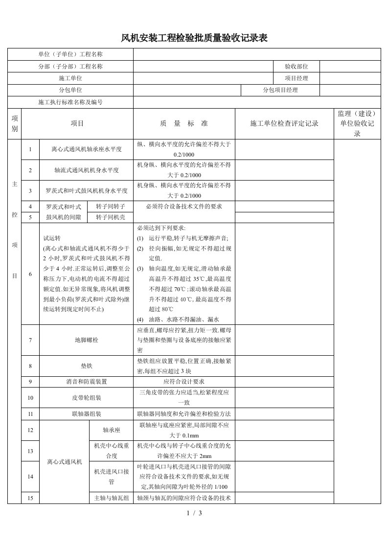 风机安装工程检验批质量验收记录表