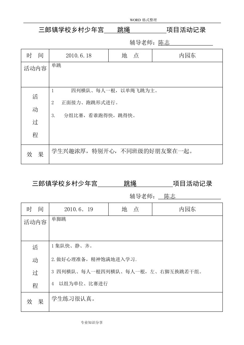 少年宫跳绳项目活动记录文本