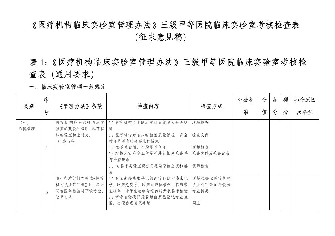 管理制度-医疗机构临床实验室管理办法三级甲等医院临床实验