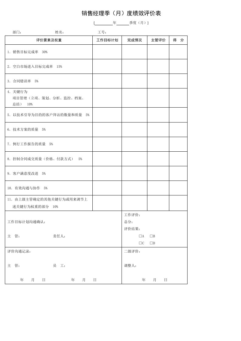 公司员工绩效考核表