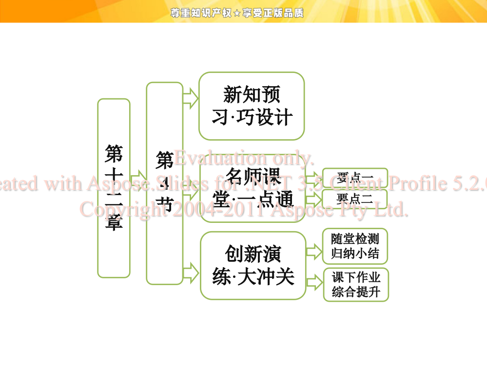 高中物理波衍射和干涉