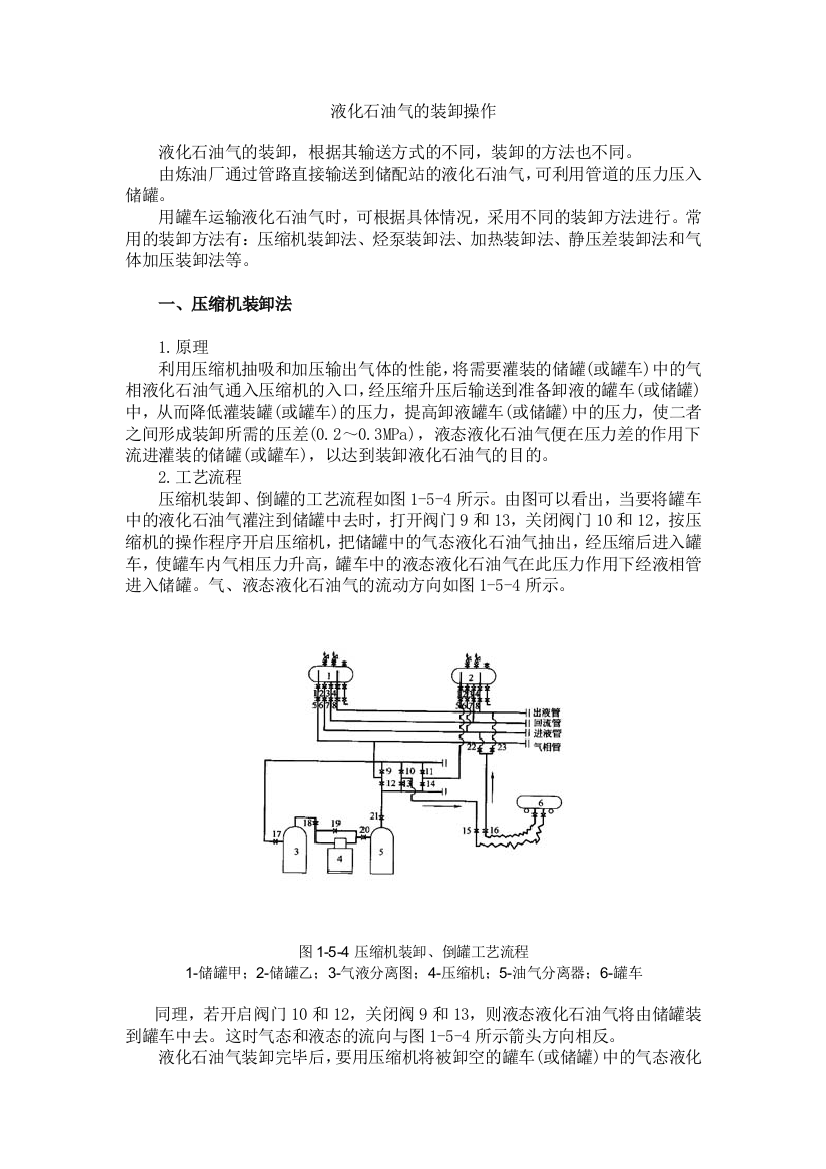 液化石油气的装卸操作