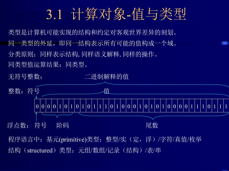 教学课件第三章过程式程序设计语言