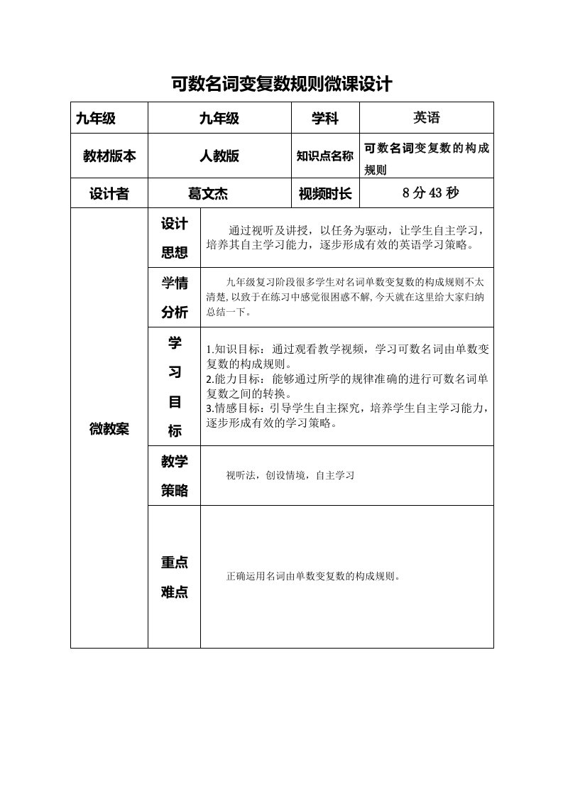 英语人教版九年级全册可数名词变复数的构成规则