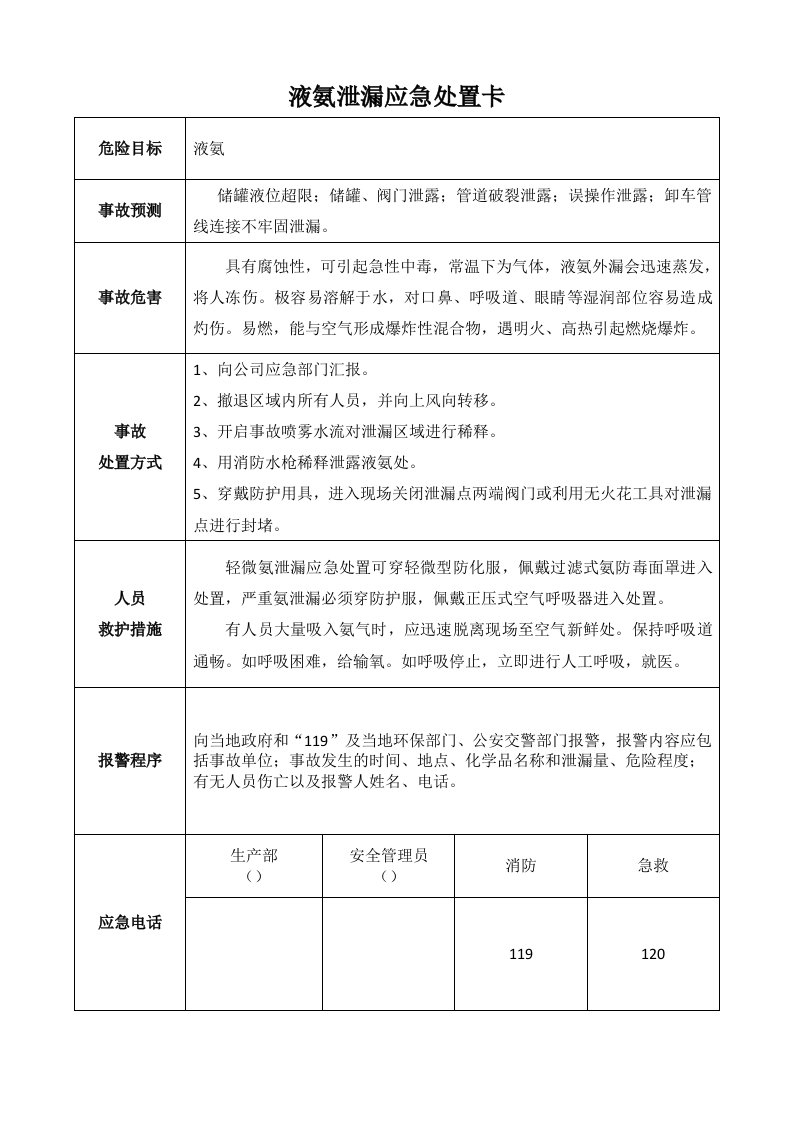 应急事故处置卡汇编