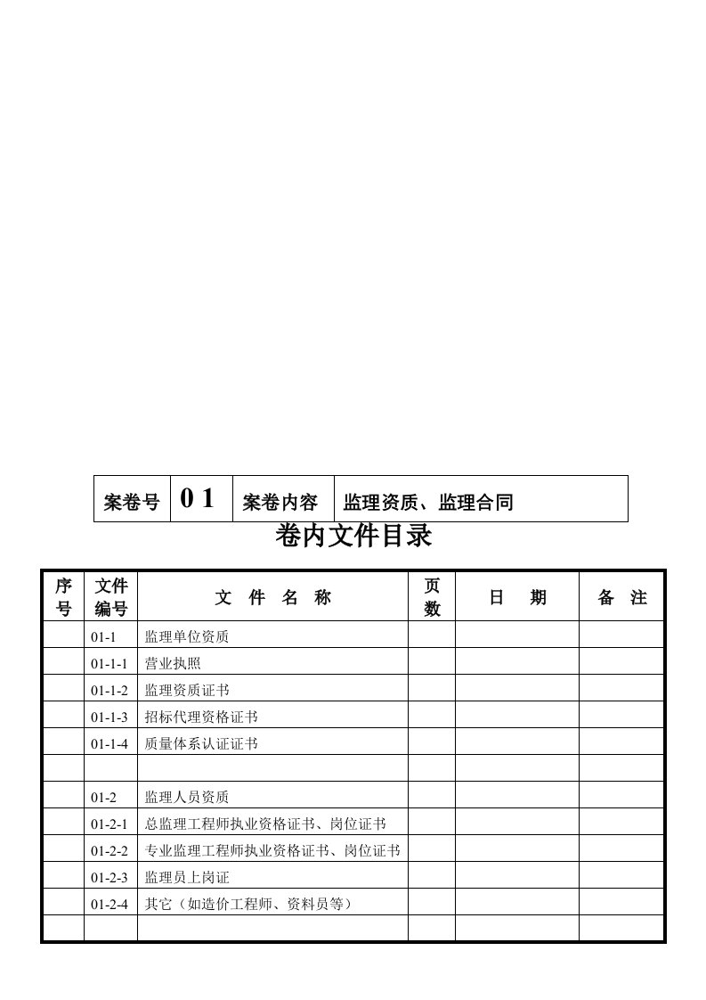 监理单位卷内目录【范本】