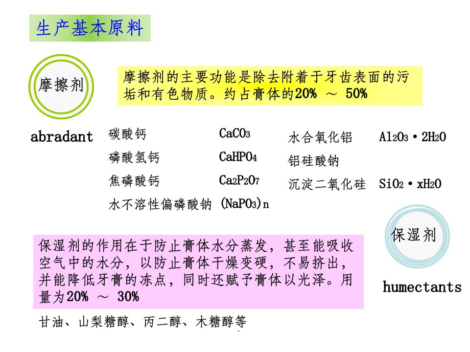 牙膏的生产工艺ppt课件