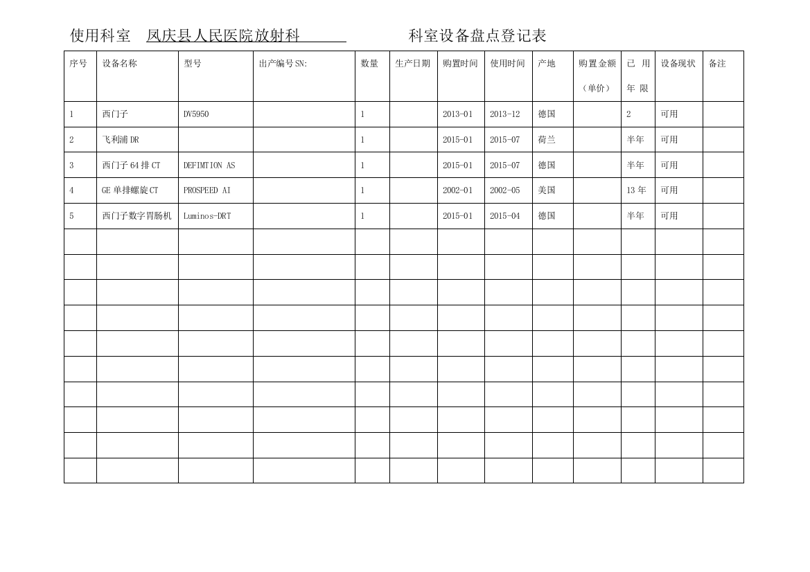 科室设备盘点登记表