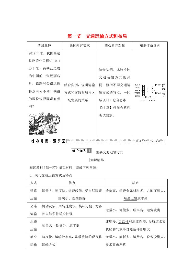 高中地理第五章交通运输布局及其影响第一节交通运输方式和布局学案新人教版