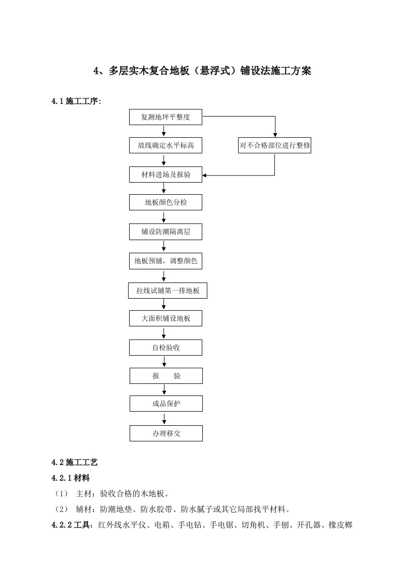 多层实木复合地板铺设施工方案