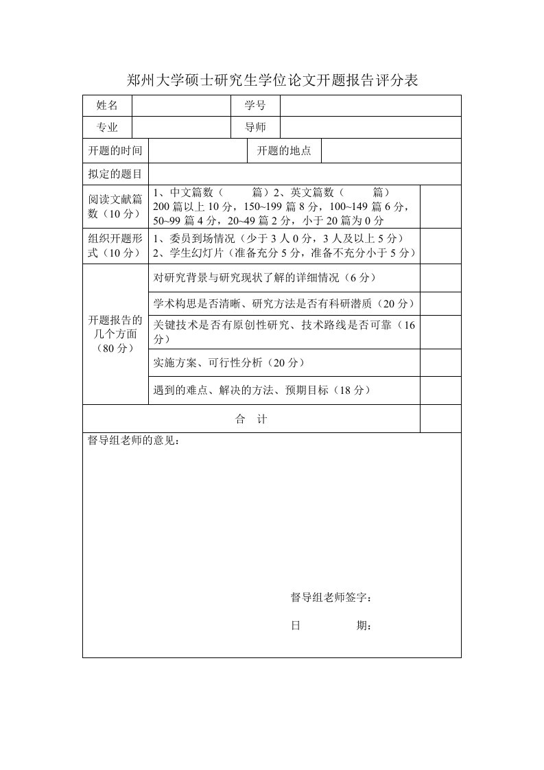 郑州大学硕士研究生学位论文开题报告评分表