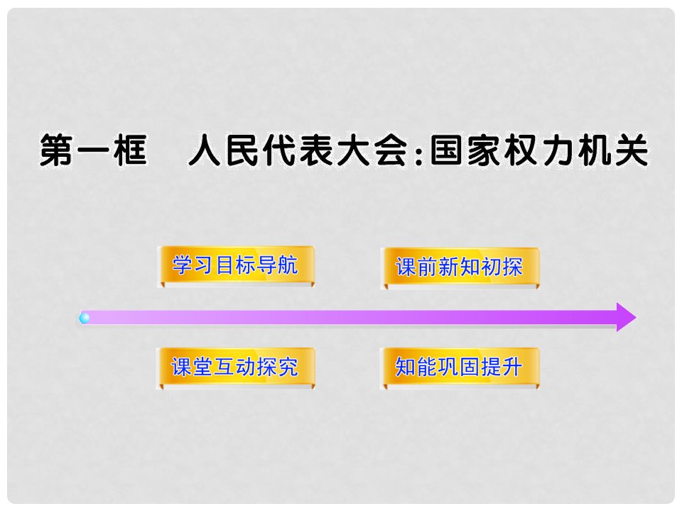 高中政治学习方略