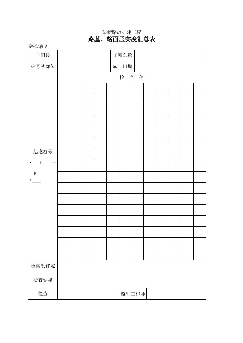 建筑工程-12路基路面压实度汇总表