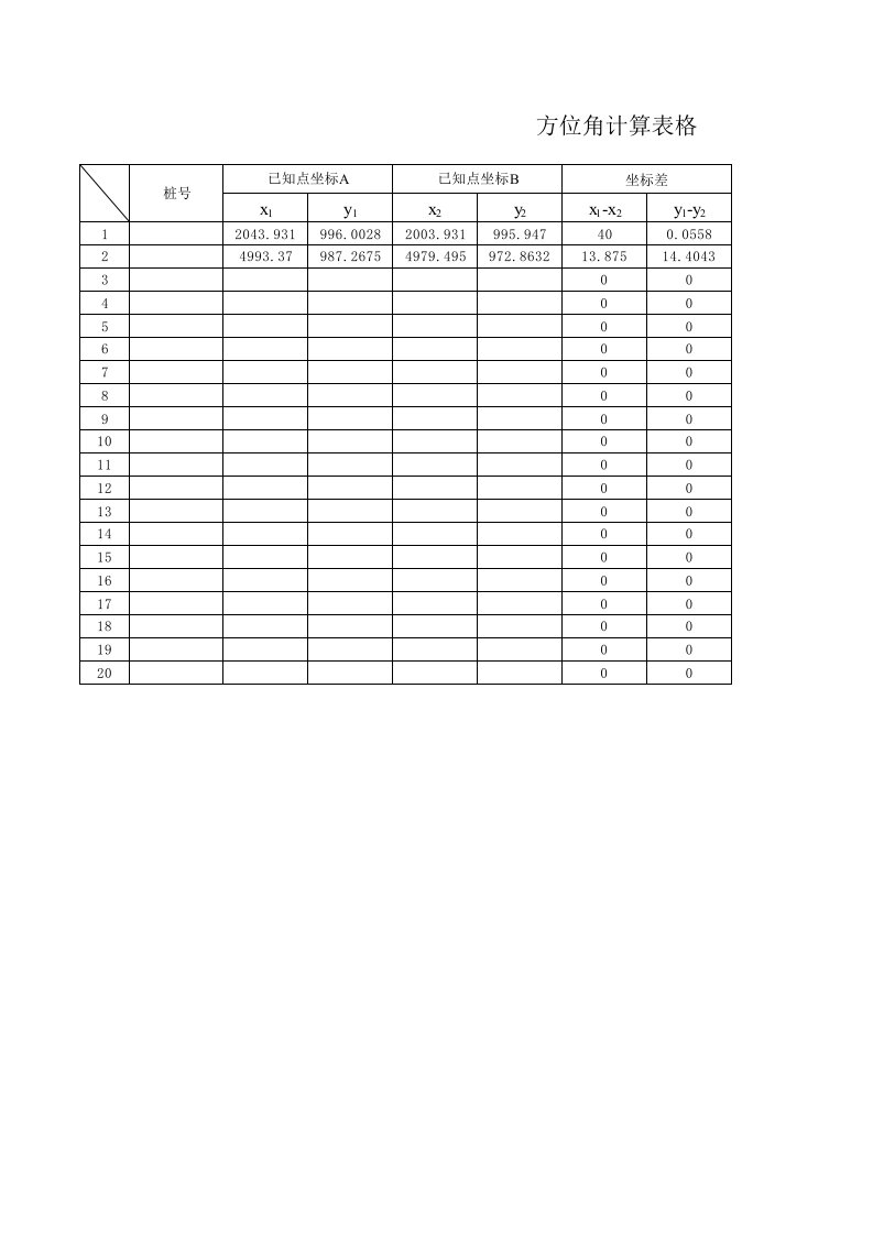 方位角及坐标计算表格