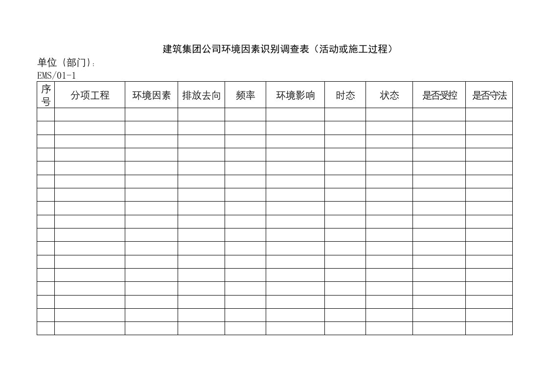 建筑集团公司环境因素识别调查表(doc