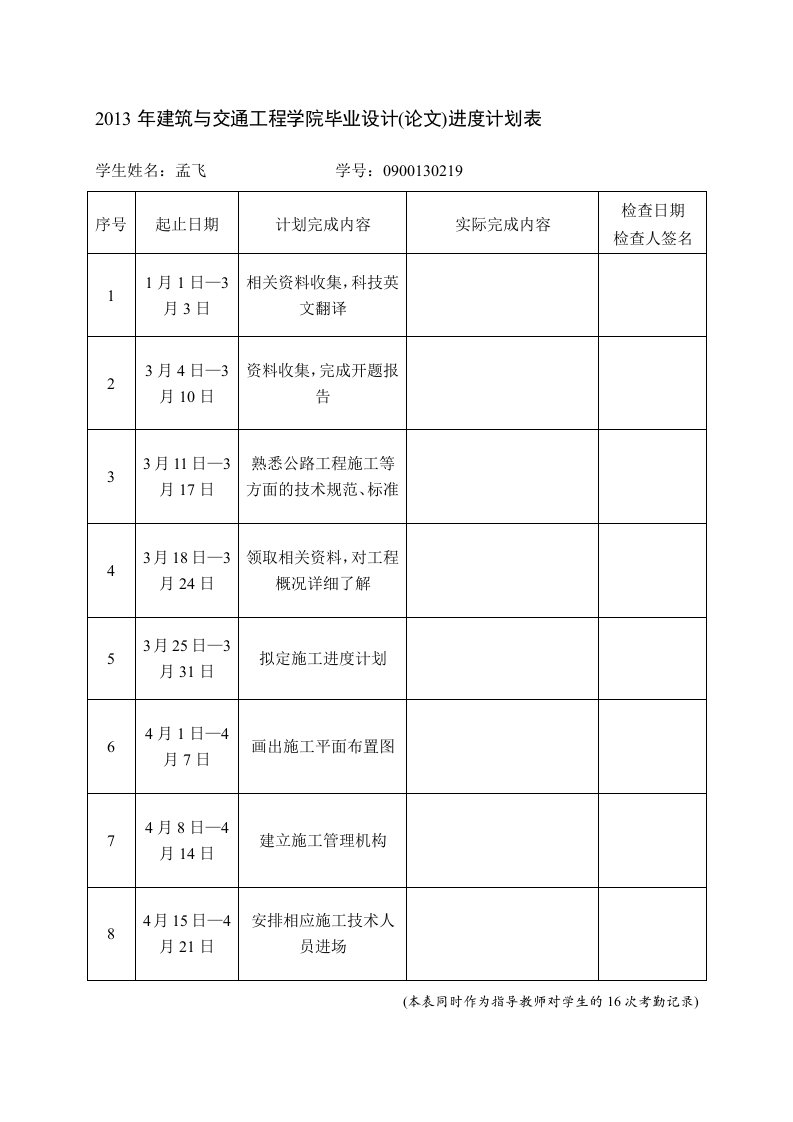 施工组织毕业设计(论文)进度计划表