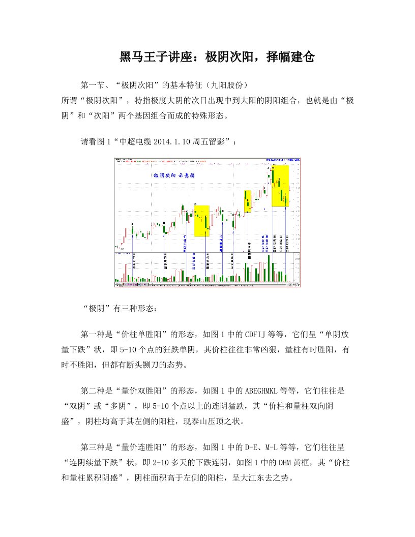 xlbAAA极阴次阳,择幅建仓