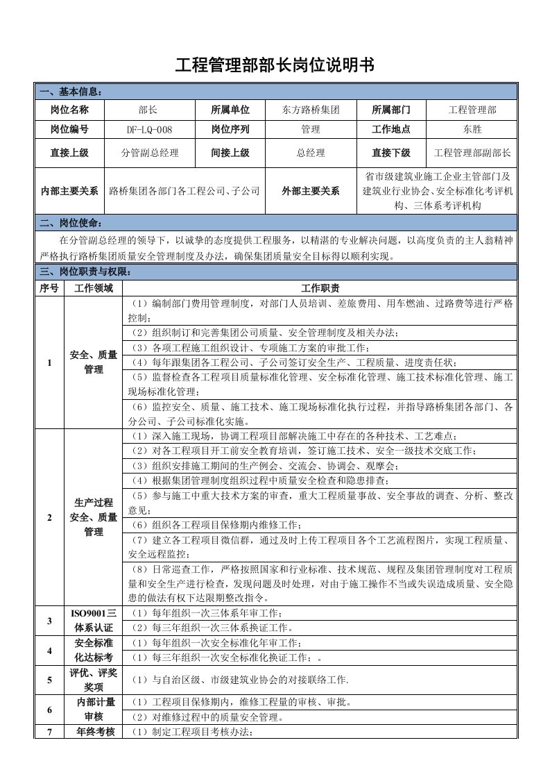 工程管理部部长岗位说明书