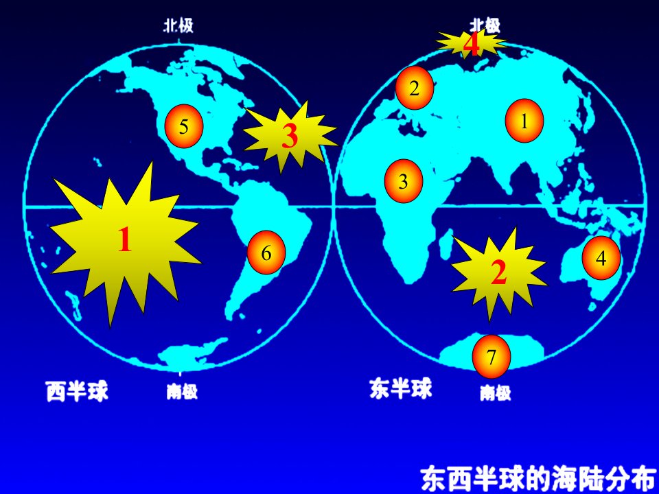 七年级地理上册