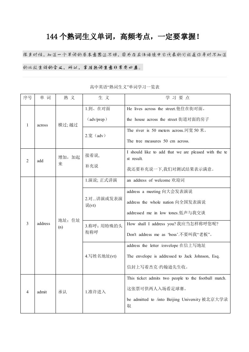 高中英语144个熟词生义单词