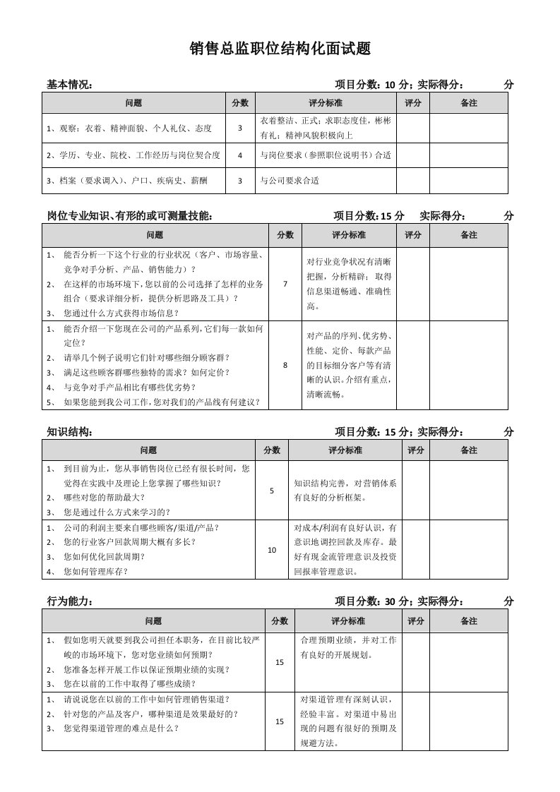 销售总监职位结构化面试题整理版