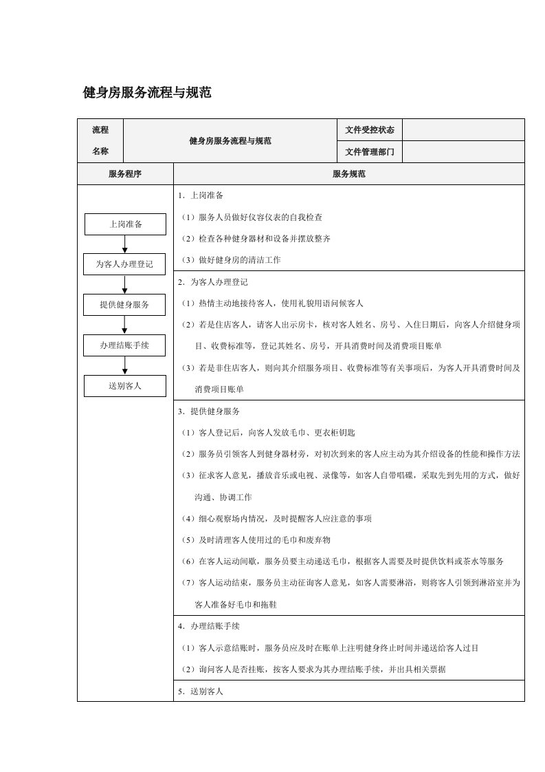 健身房服务流程与规范