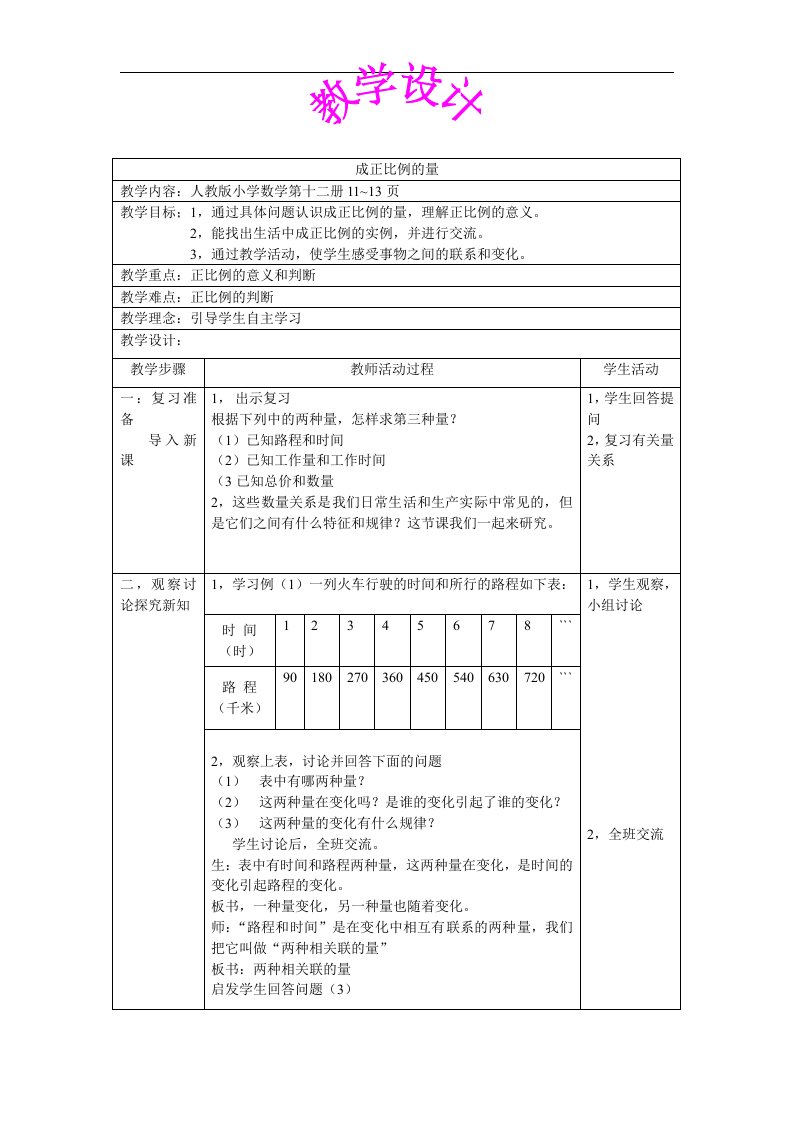 成正比例的量