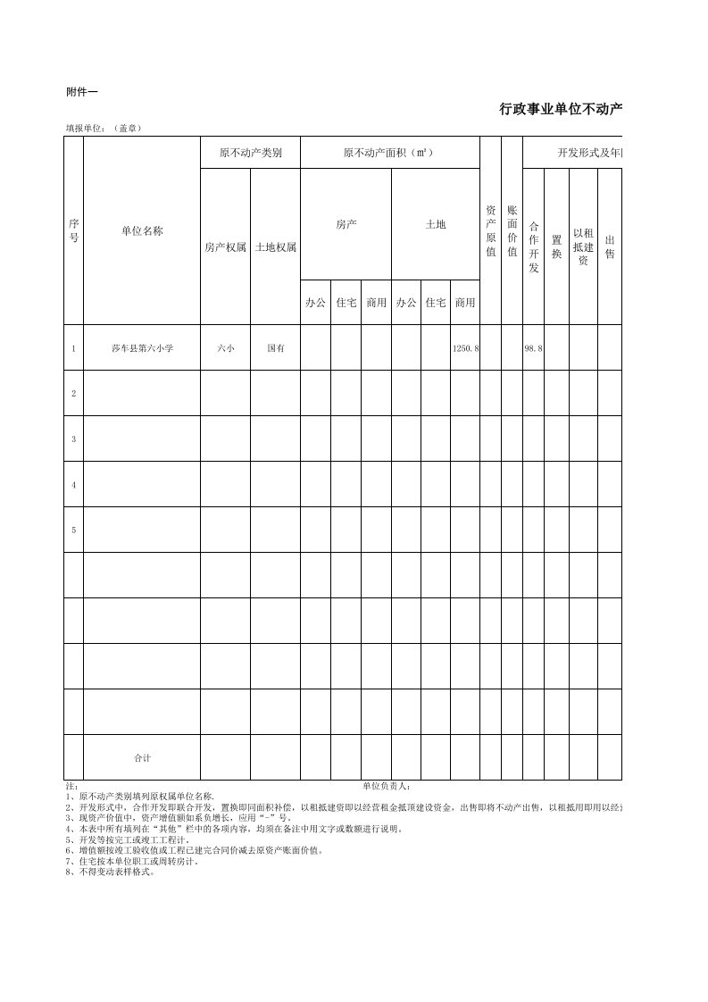 行政事业单位不动产开发情况统计表