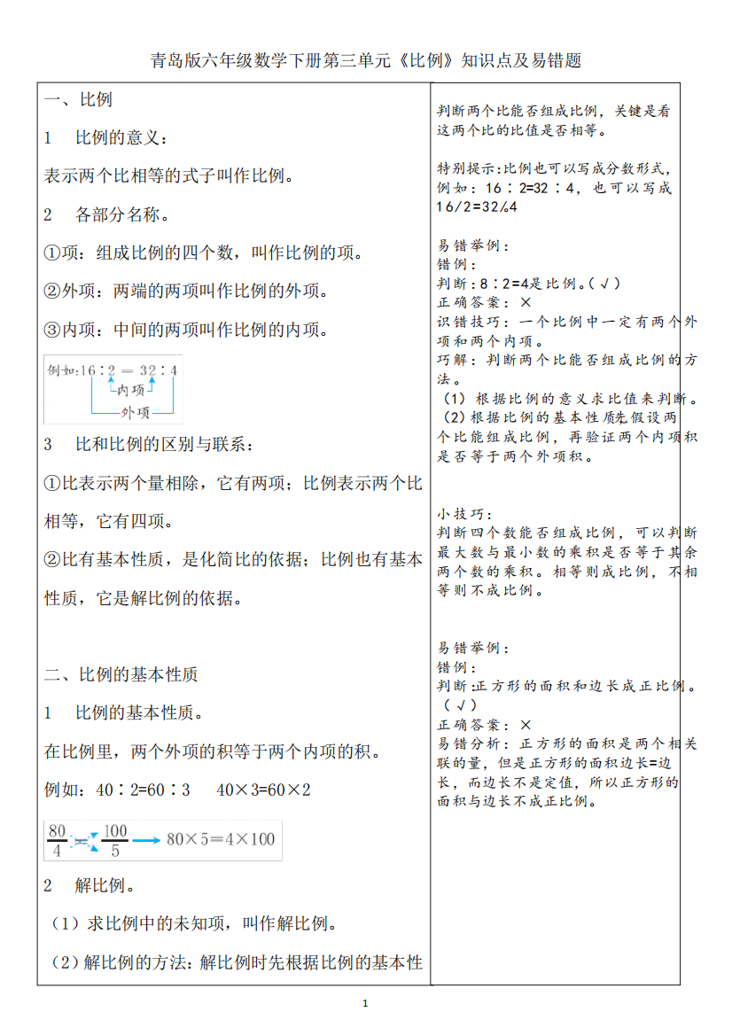 青岛版六年级数学下册第三单元《比例》知识点及易错题