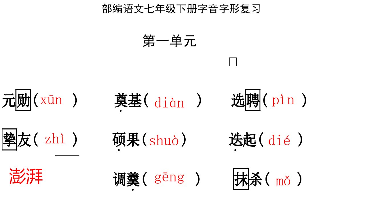 2016部编语文七年级下册字音字形复习