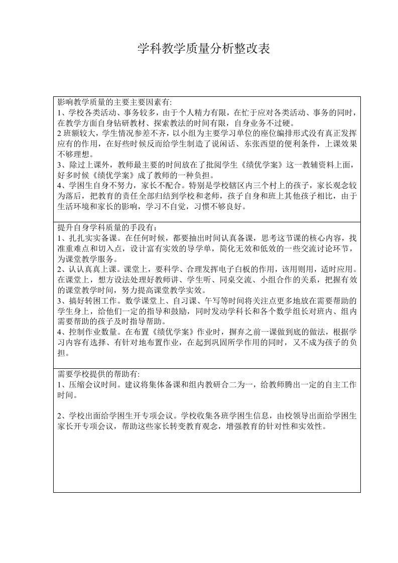 学科教学质量分析整改表