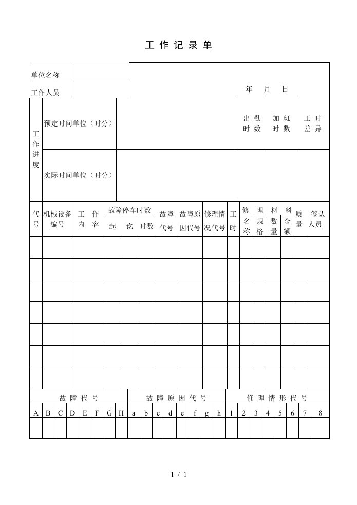 生产管理表格汇总79