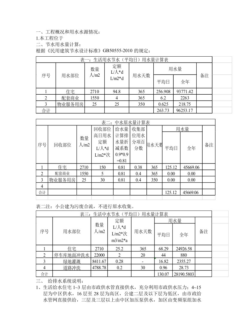 水资源利用方案