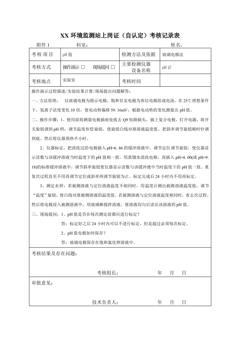 环境监测自认定考核记录表