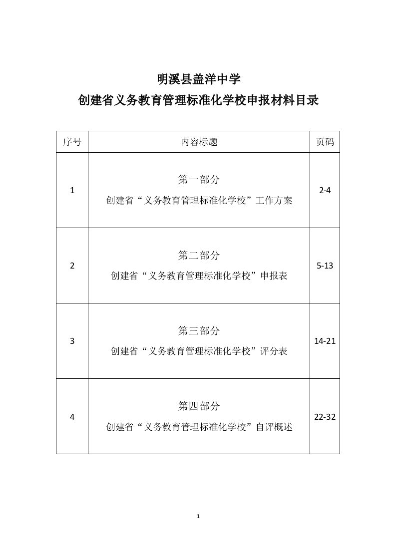 义务教育管理标准化学校评估汇报