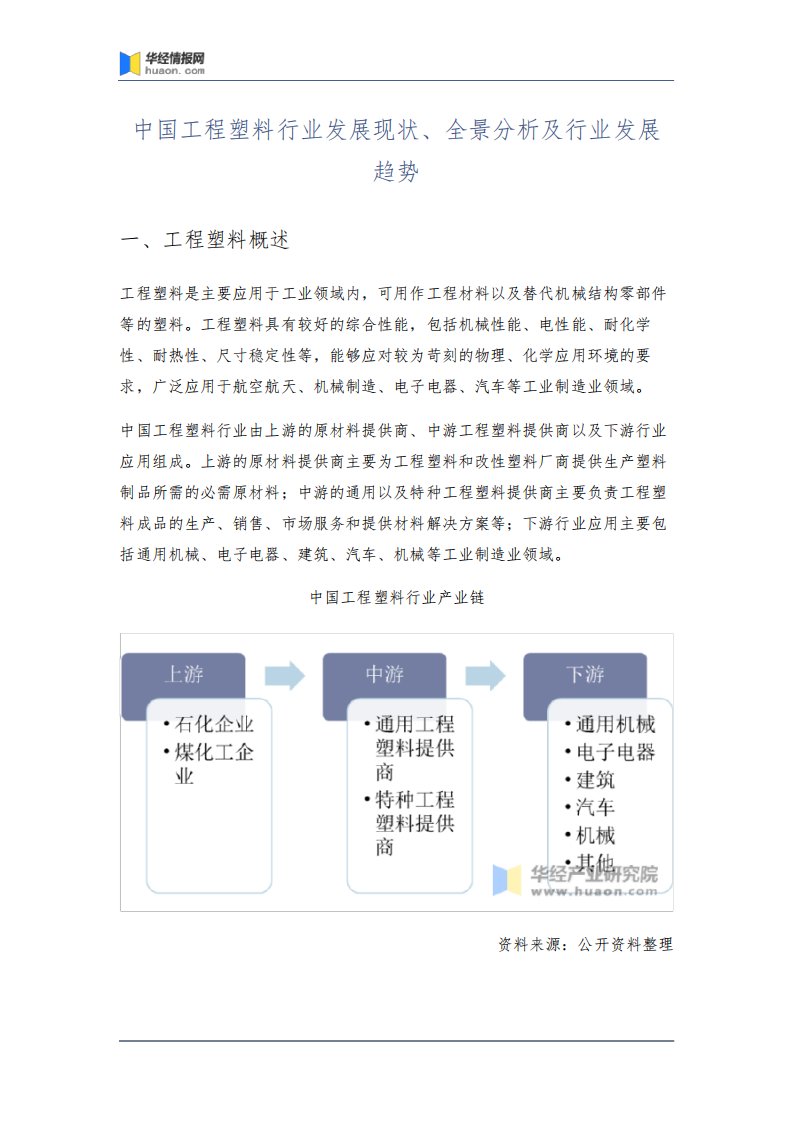 中国工程塑料行业发展现状、全景分析及行业发展趋势