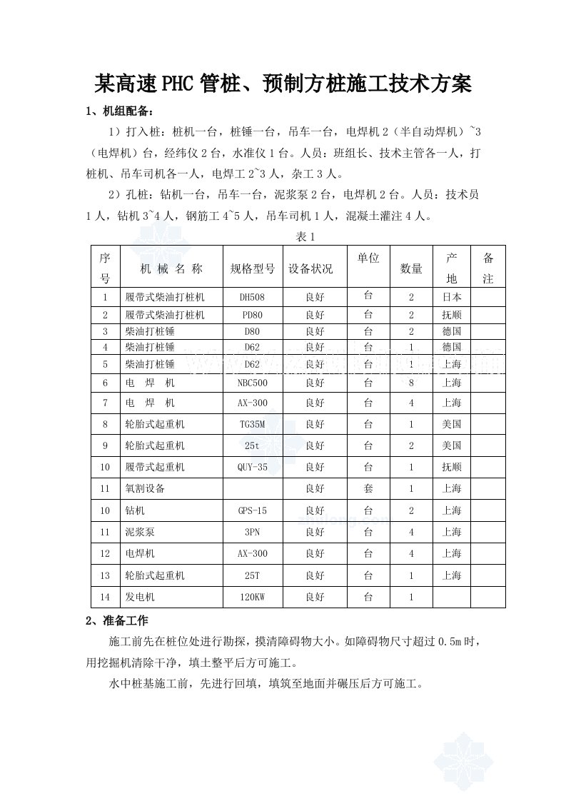 精选某高速phc管桩预制方桩施工技术方案_secret