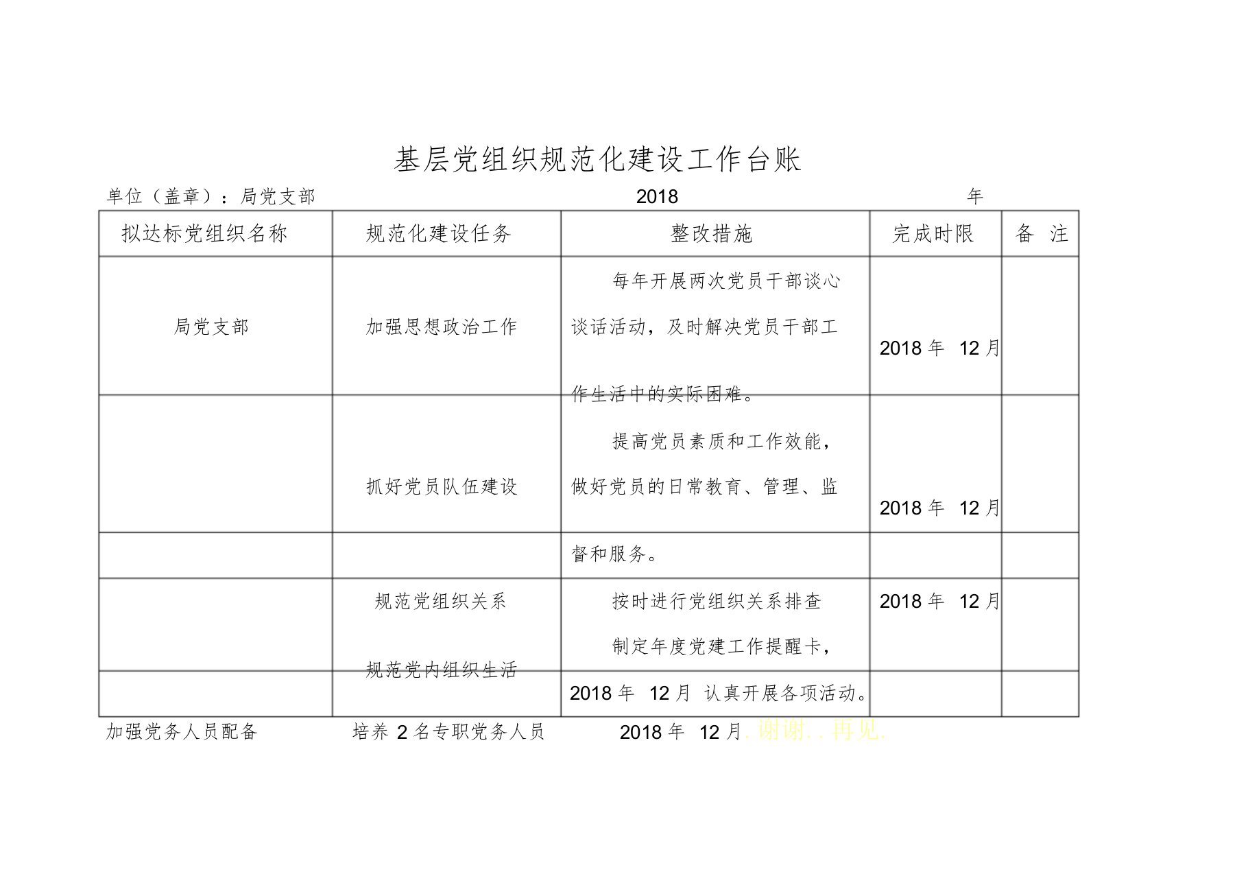 基层党组织规范化建设工作台账