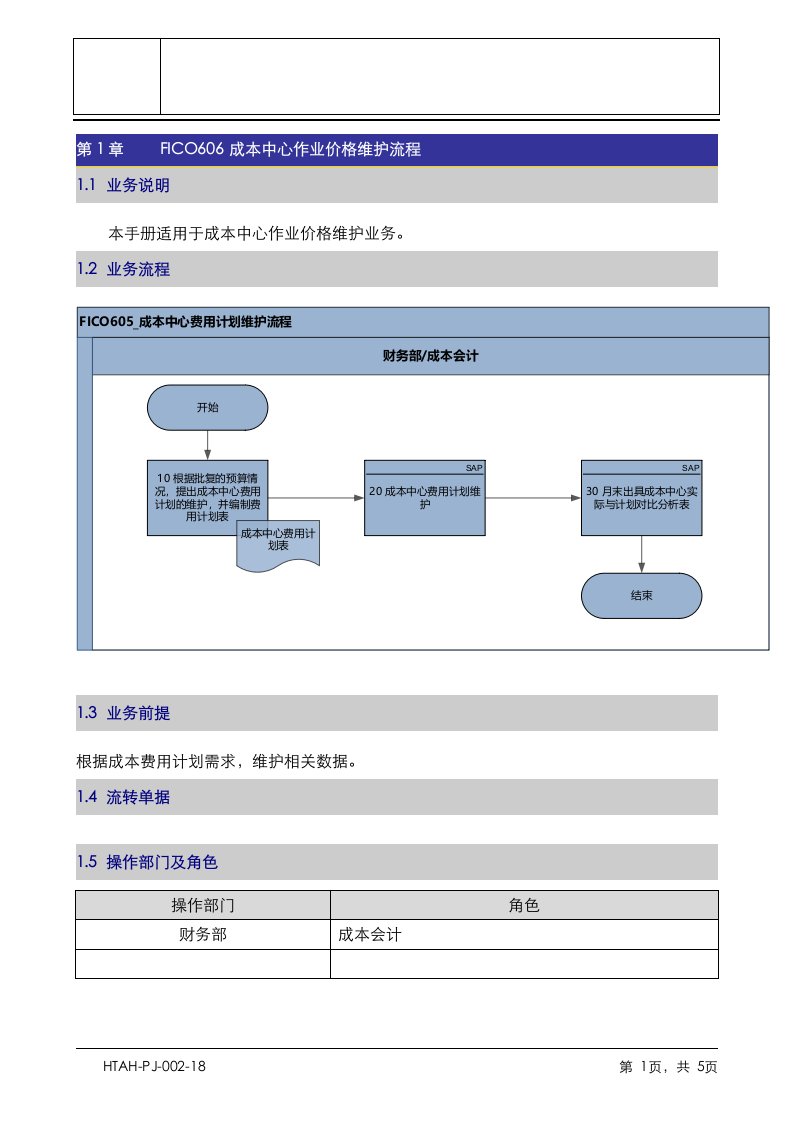 FICO605-成本中心费用计划维护操作手册