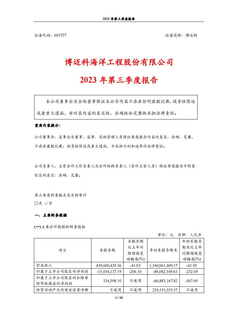 上交所-博迈科海洋工程股份有限公司2023年第三季度报告-20231027